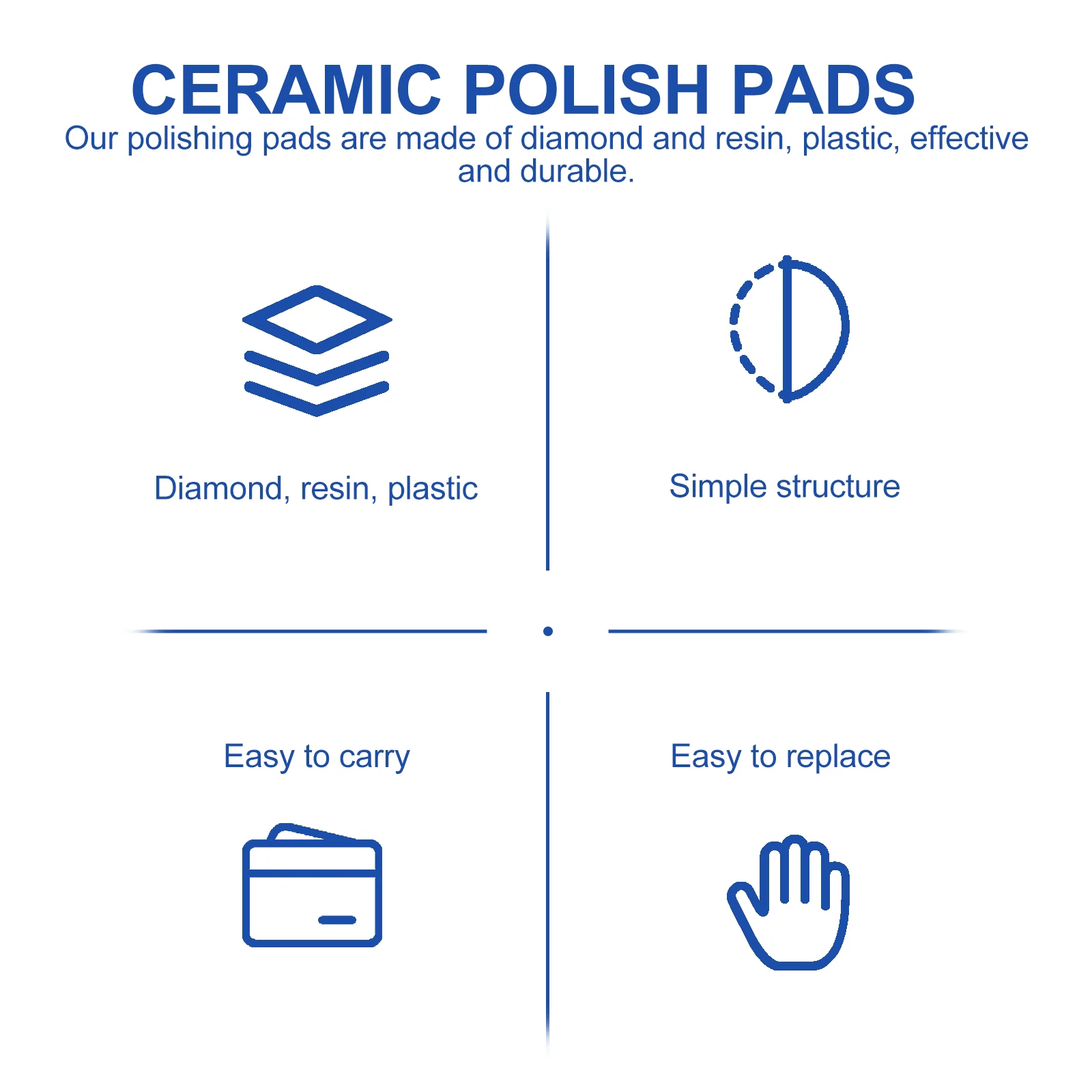 Polishing Pads Pad Granite Sanding Grinding Ceramic Polish Diamondgrinder Tools Wet Dry Kit Backer 