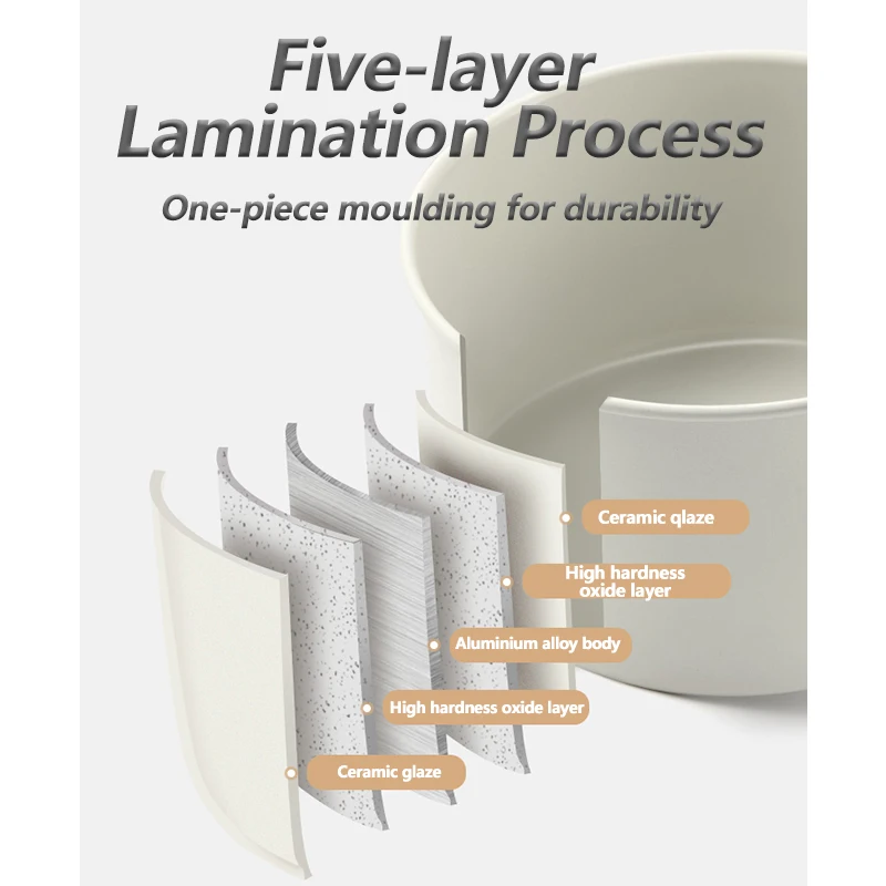 Керамический антипригарный набор посуды Naturehike