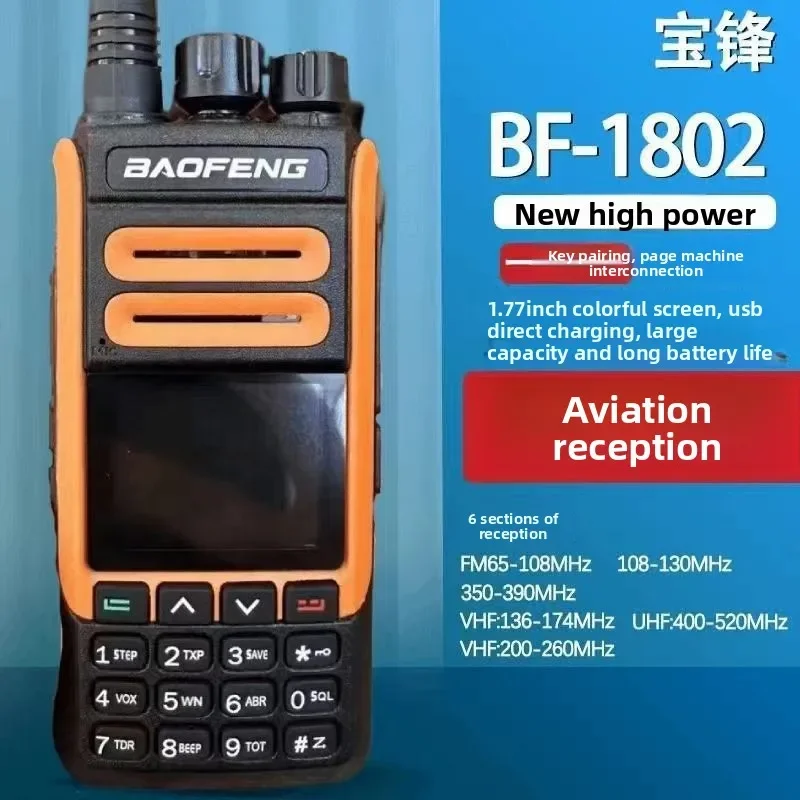 Фото Практичная рация-бестселлер BAOFENG BF-1802L с полным диапазоном частот, функцией копирования одной кнопкой, зарядкой Type-C и защитой от помех. №3