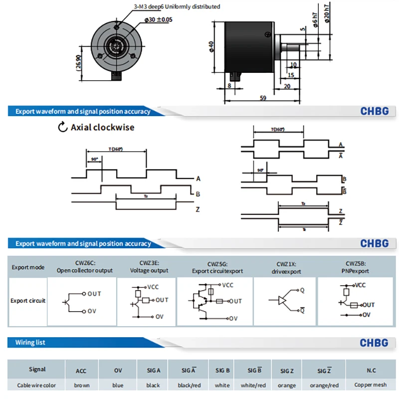 Поворотный кодировщик CHBG E6B2 CWZ1X 1000 1024 1200 1500 1800 2000 2048 P/R DC 8 В ~ 12