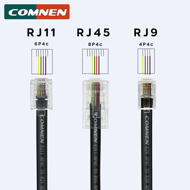 COMNEN RJ9 -RJ9 / RJ11-RJ45 Кабель для передачи данных Телефон Папа-Папа 4P4C 6P4C 8P4C Модульный шнур для передачи данных Телефонная трубка Кабель для голосового расширения Данные