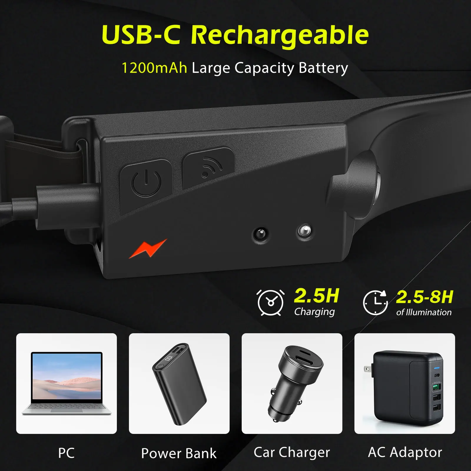 Рисунок 6 - USB Перезаряжаемый Головной фонарь с датчиком