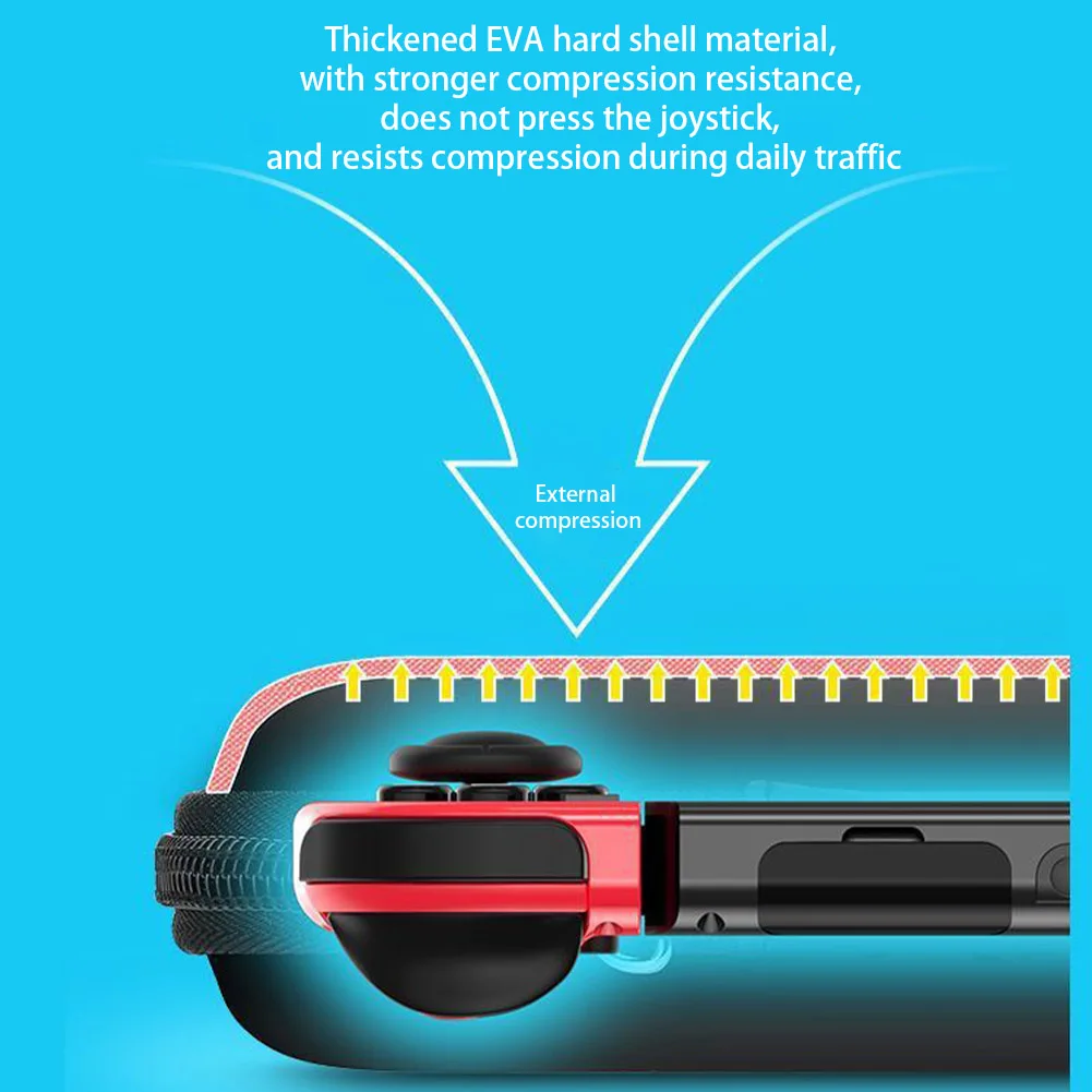 Сумка для хранения противоударного защитного геймпада водонепроницаемая с