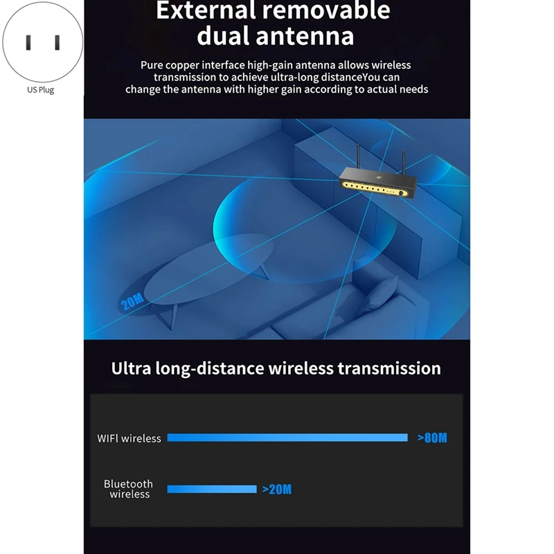 WD850D Airplay DLNA Wifi музыкальная шкатулка 5.1CH аудио декодер Aptxhd Bluetooth 5 0 приемник DAC DTS AC3