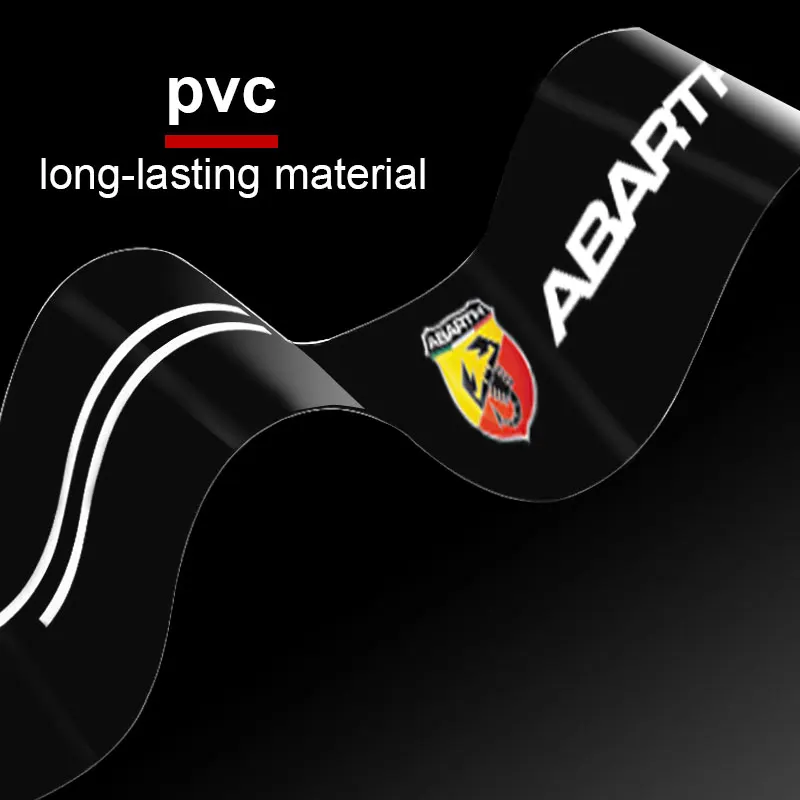 4pcs Car Transparent Threshold Pedal Protection Stickers Goods For Renault Koleos Clio Laguna 2 Megane 3 Duster Logan Captur |