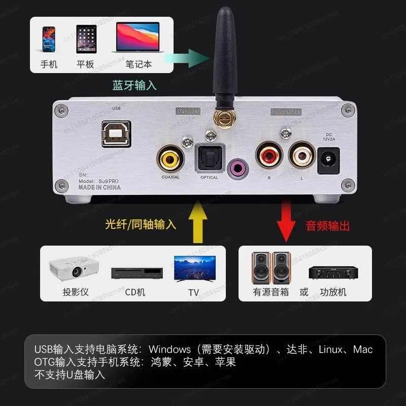 Фото Аудиоинтерфейс SU-9 PRO с двумя ЦАП ES9038PRO, Bluetooth 5.4/USB-декодер, полная декодировка DSD1024 MQA, высококачественный предусилитель для наушников №4
