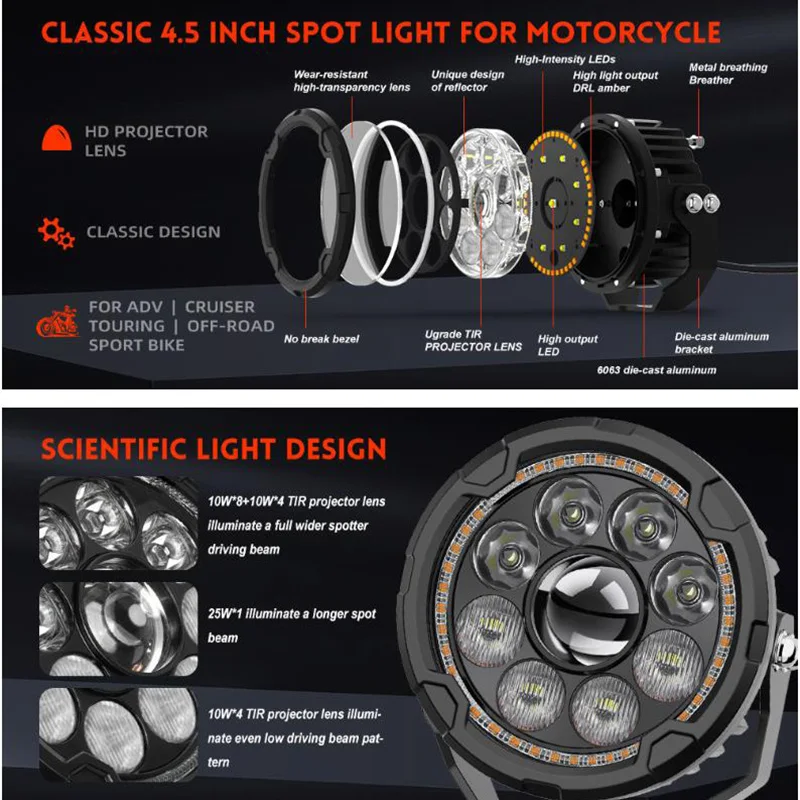 Фото 2025 Новые 4,5-дюймовые фары с дальним ближним светом Янтарный DRL ADV Enduro Street GR Мотоцикл Aux Внешний прожектор для BMW GS №4