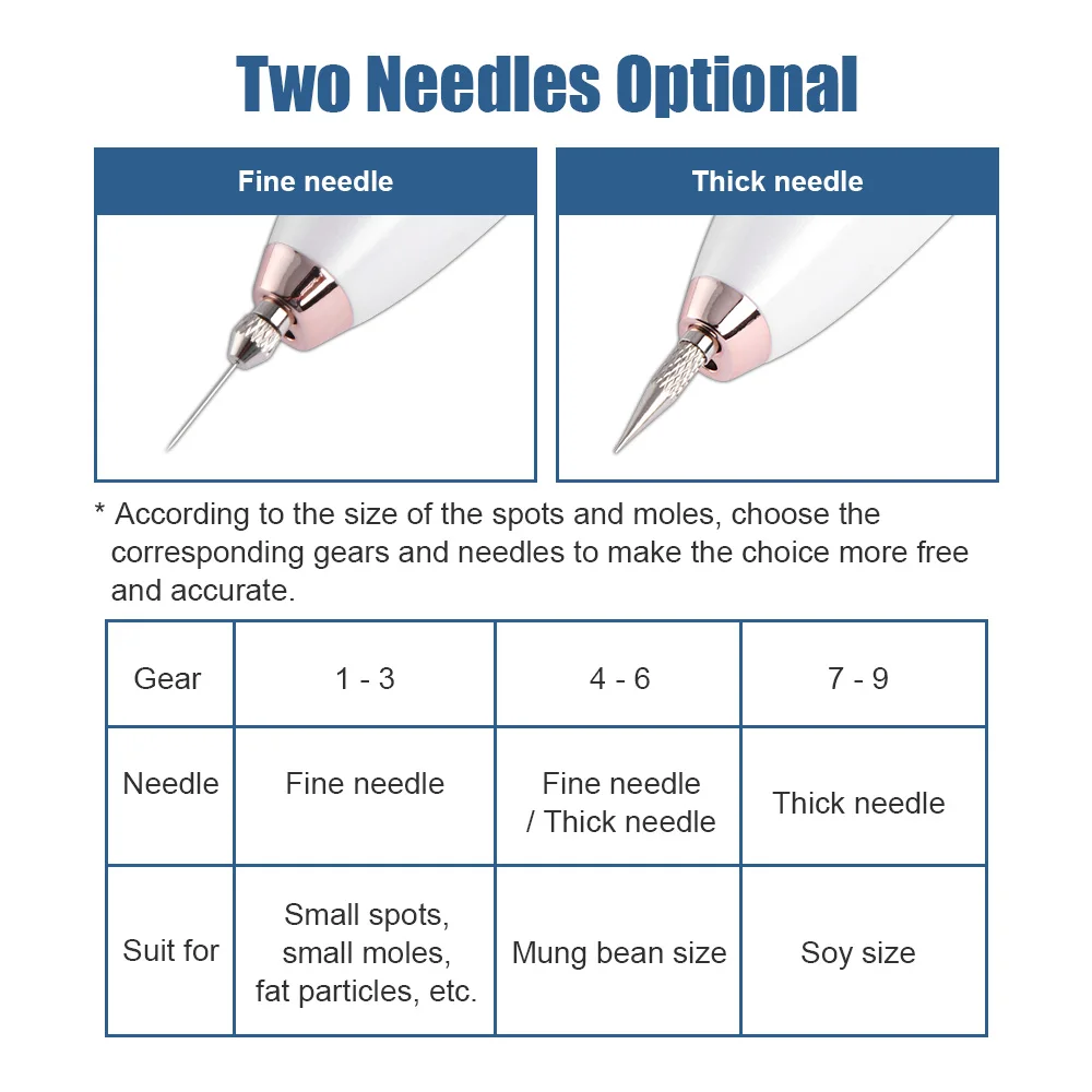Плазменная ручка для удаления веснушек аппарат 9 режимов ЖК-дисплей Кротов