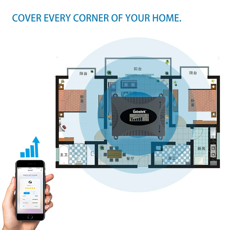 Lintratek GSM CDMA 2G 3G 850 Cell Mobile Phone Signal Booster Repeater 850MHZ 1700 1900 4G Cellular Amplifier Antenna 10M Kit