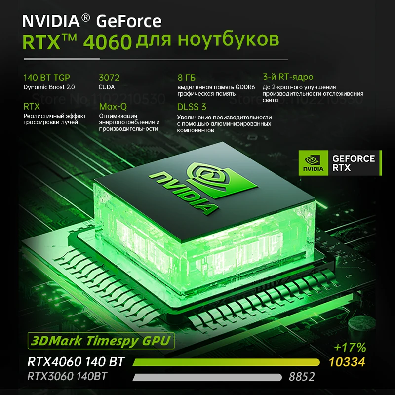 Rtx 4060 i7. Rtx 4060 i7. Ноутбук 240 гц. Sony bdv е6100. Ноутбук 4080.