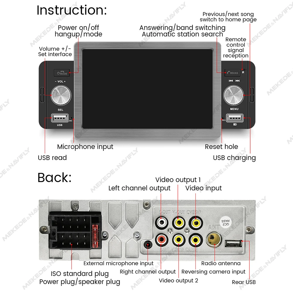 Универсальный автомобильный мультимедийный плеер с 1-5-дюймовым сенсорным