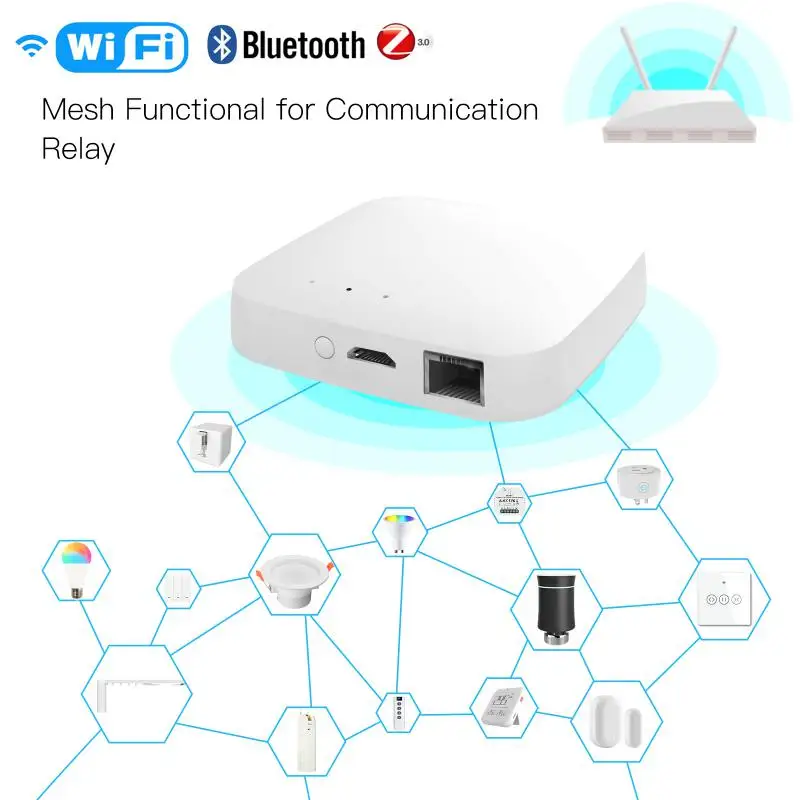 

Aubess Tuya Zigbee Hub Smart Wired Gateway Smart Home Bridge Smart Life APP Multi-mode Remote Control For Alexa Google Home