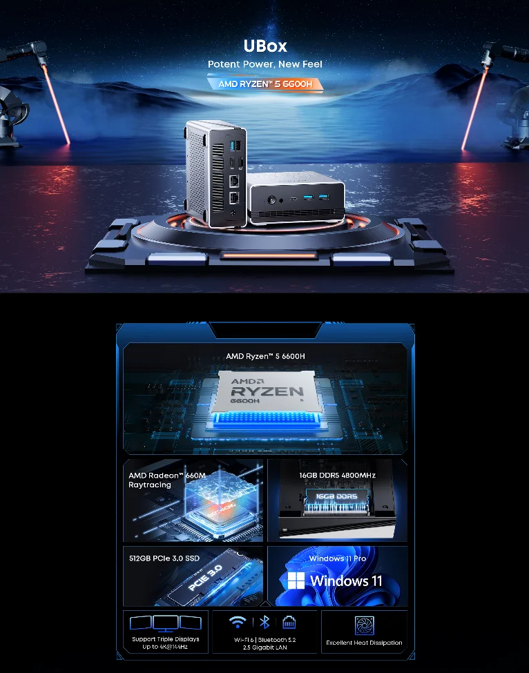 Фото CHUWI UBox Mini PC AMD R5 6600H 6-ядерный 12-поточный компьютер 16 ГБ DDR5 512 ГБ PCIe 4.0 SSD WiFi 6 BT5.2 Мини-ПК Настольный компьютер №2