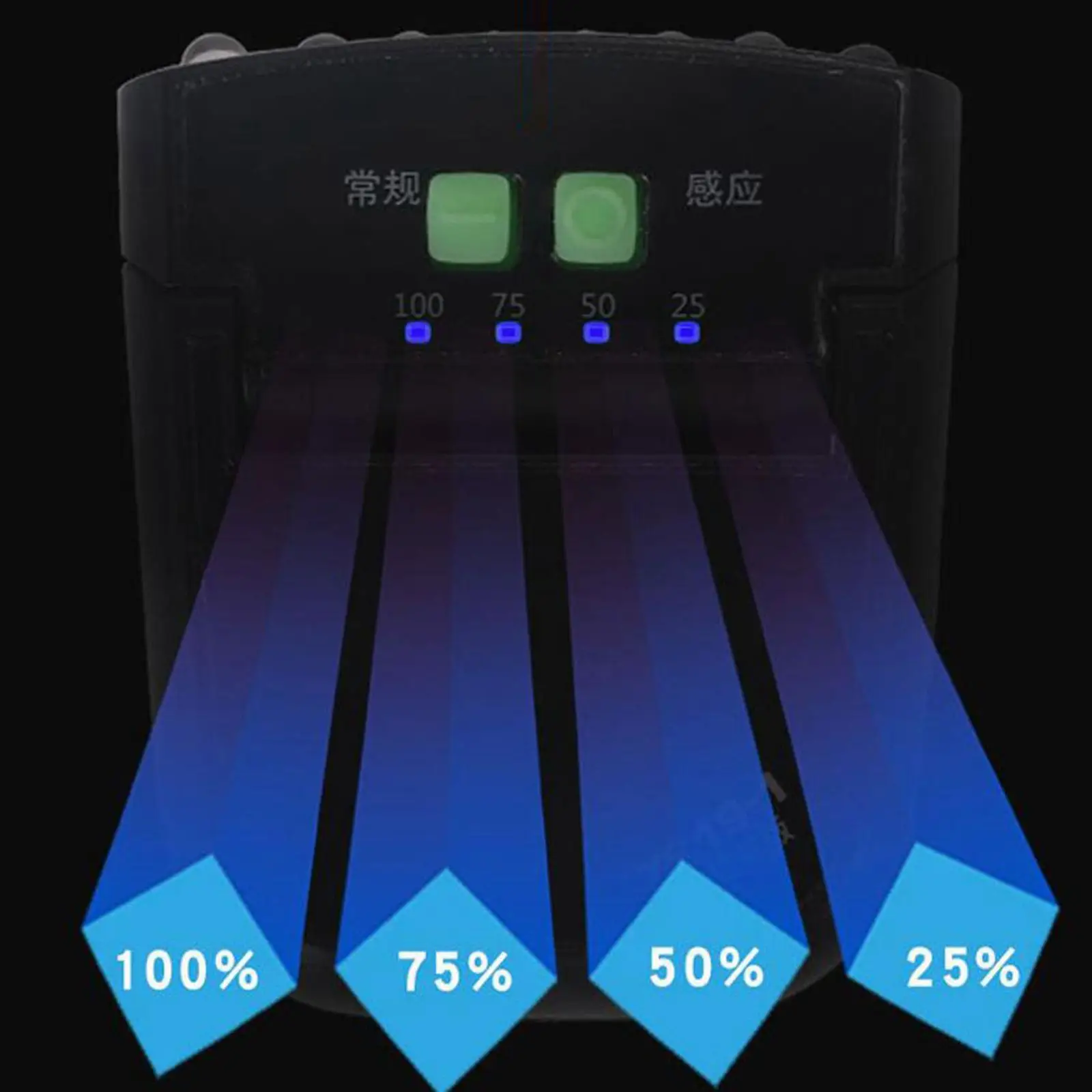 

Rechargeable Headlight LED Clip On Head Light Headlamp Torch Fishing Red