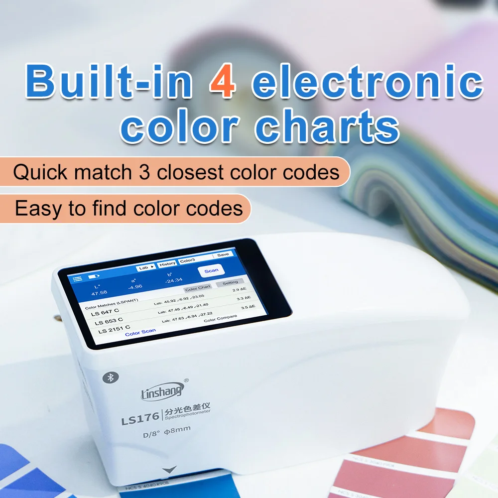 Колориметр Профессиональный LS176 Д/8° Белизна И Желтизна Кривые Спектрального