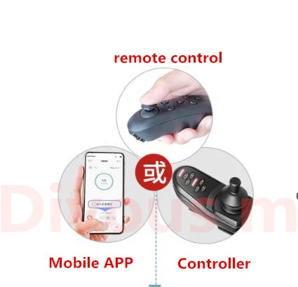 

Free Shipping 60001 Remote control