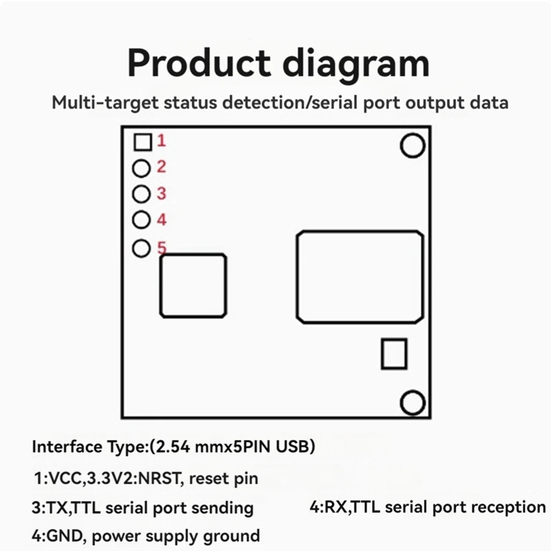 LD6001A 60 ГГц Модуль радарного датчика Mmwave + плата последовательного порта CH340 4T 4R