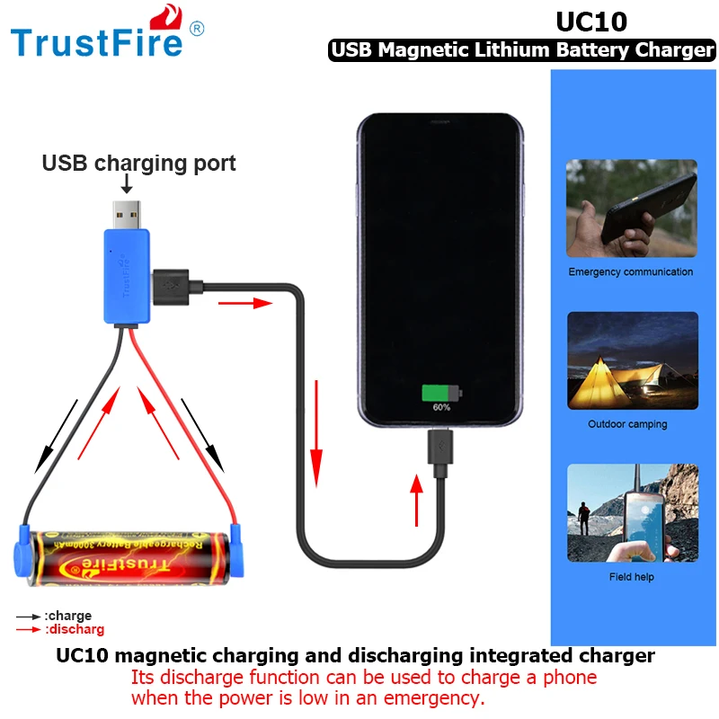 18650 Lithium Ion Battery Charger With Power Bank Function Compact USB Magnetic Charger For AA AAA 21700 14500 16340 Batteries