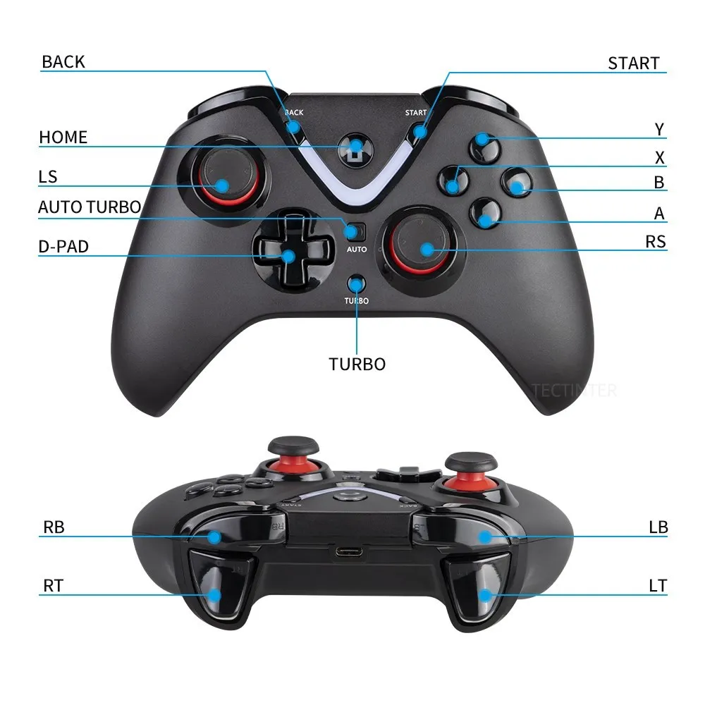 2. 4 ггц. Джойстик pxn. Геймпад 2. 4ghz wireless gamepad.