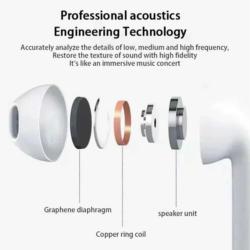 Фото Наушники TWS Pro6, Bluetooth-наушники с микрофоном, 9D-стерео Pro 6, беспроводная Bluetooth-гарнитура, подходит №4