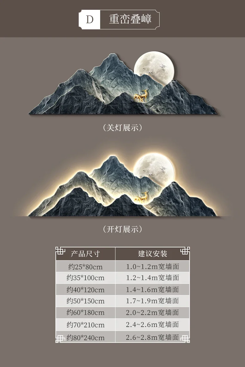 

Скандинавские настенные светодиодные светильники