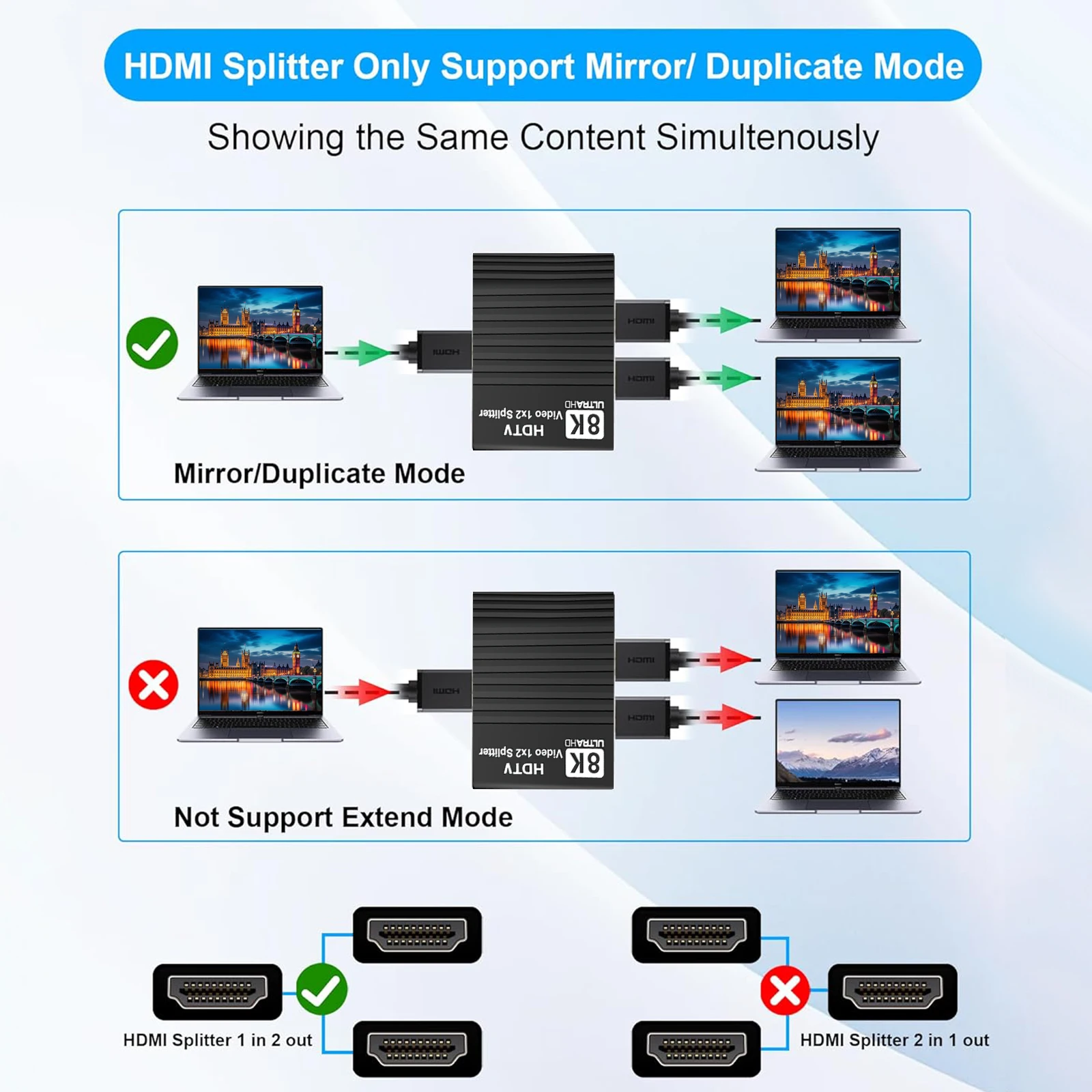 Фото HDMI-сплиттер 1x2 (1 вход, 2 выхода) для двух дисплеев, 8K60Гц, 4K120Гц, 1080P240Гц, видеоразветвитель для PS5, ПК, ноутбука, подключения к телевизору №5