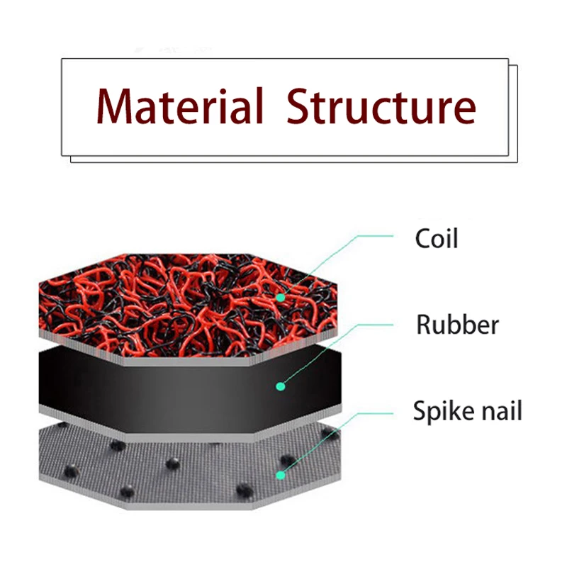 Водонепроницаемый ПВХ катушка петля лапша дверная подушка спагетти ковер рулон