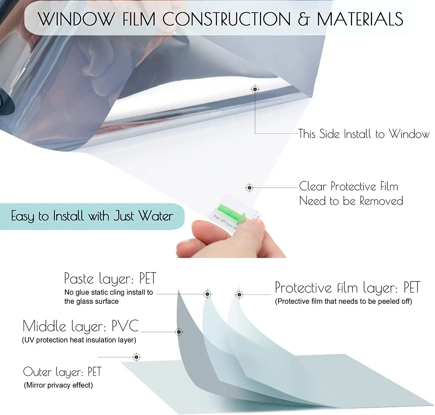 Односторонняя зеркальная оконная пленка витражная самоклеящаяся