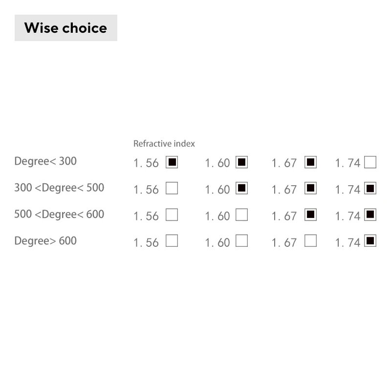 HEPIDEM ацетатные очки в оправе для мужчин 2025 ретро винтажные квадратные круглые по