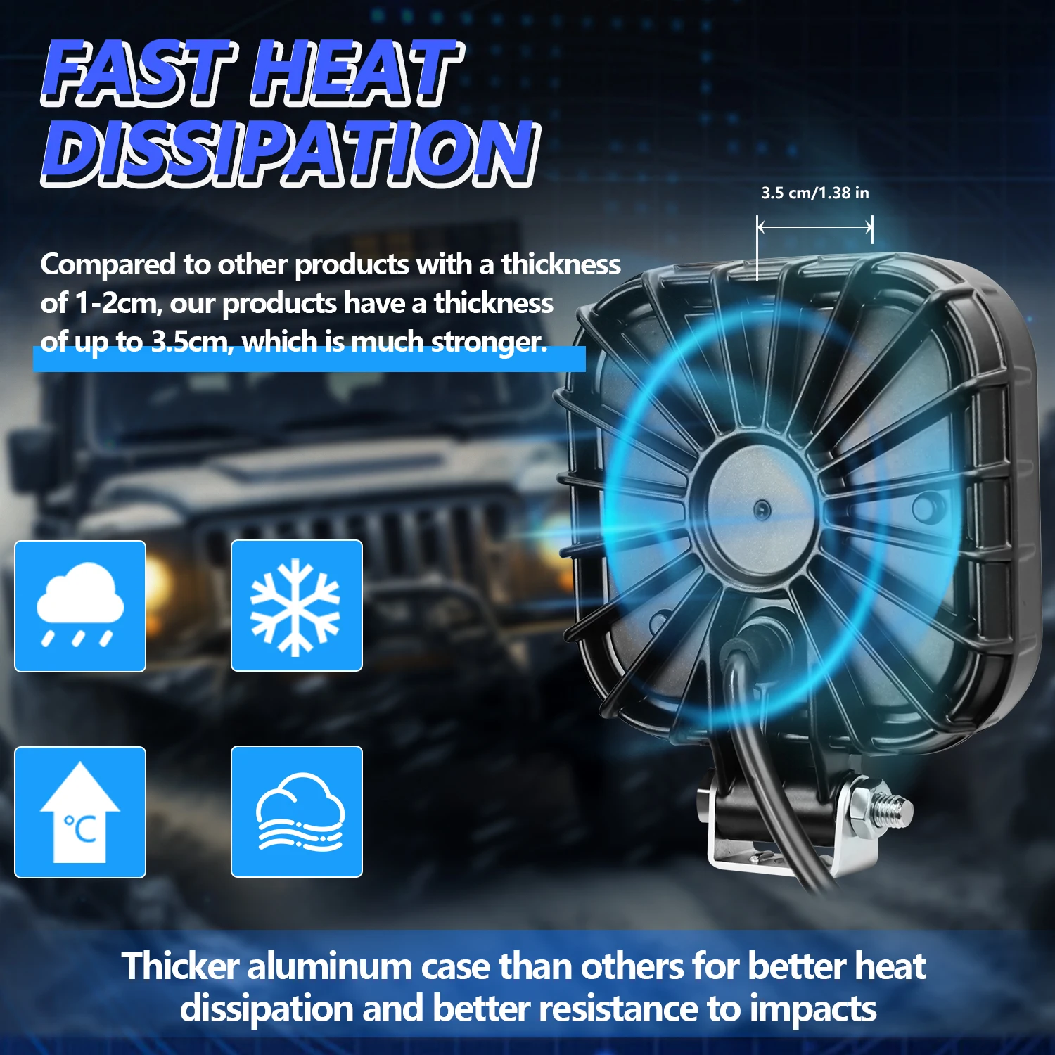 Вспомогательная спортивная лампа Светодиодная рабочая световая панель Off Road 6000K