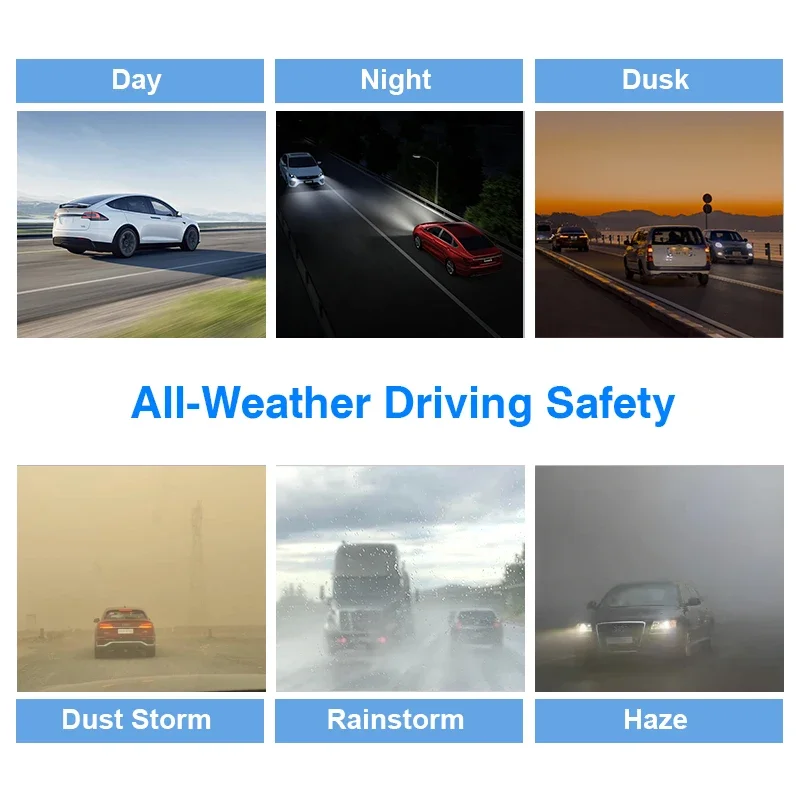 Фото AWS302 Adas Dashcam с платформой для приложения для телефона, подключение Api Fcw Hmw, система предупреждения привода для предотвращения столкновений №5