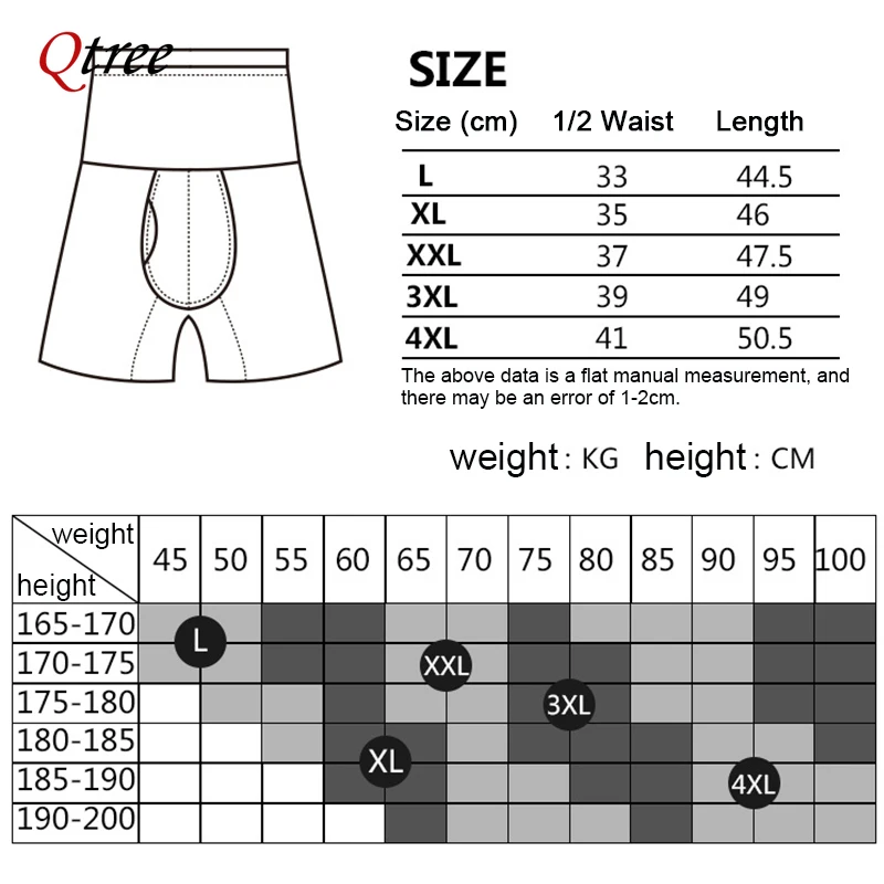 NEW Sweat Sauna Shorts Men's Fat Burning Waist Trainer High Waist Fitness Running Sports Underwear Slimming Pants Body Shapewear