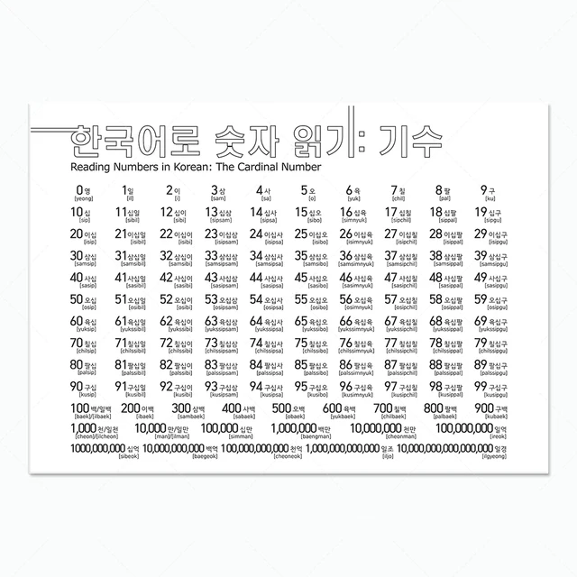 Лучшие 엄마, 도서관가요! Альтернативы и аналогичные приложения