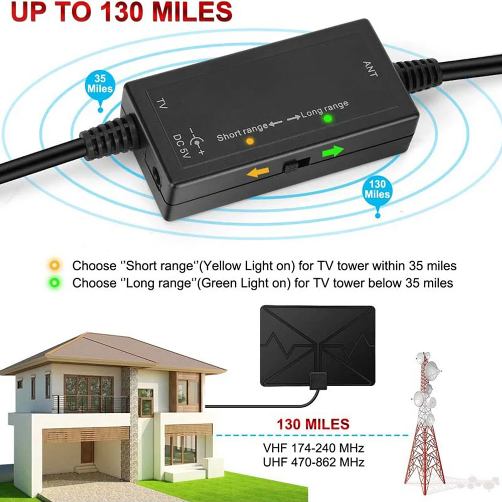 

Flat Digital Free Channel Aerial High Home Theater Signal Booster 4K 1080P TV Antenna Local 60 Miles Long Range Indoor HDTV