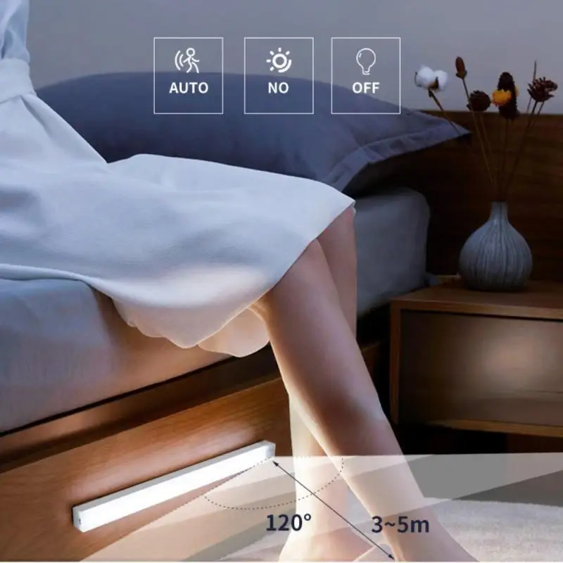 

Motion Sensor Light Wireless LED Night Light Bedroom Decor Light Detector Wall Decorative Lamp Staircase Closet Room Aisle Light