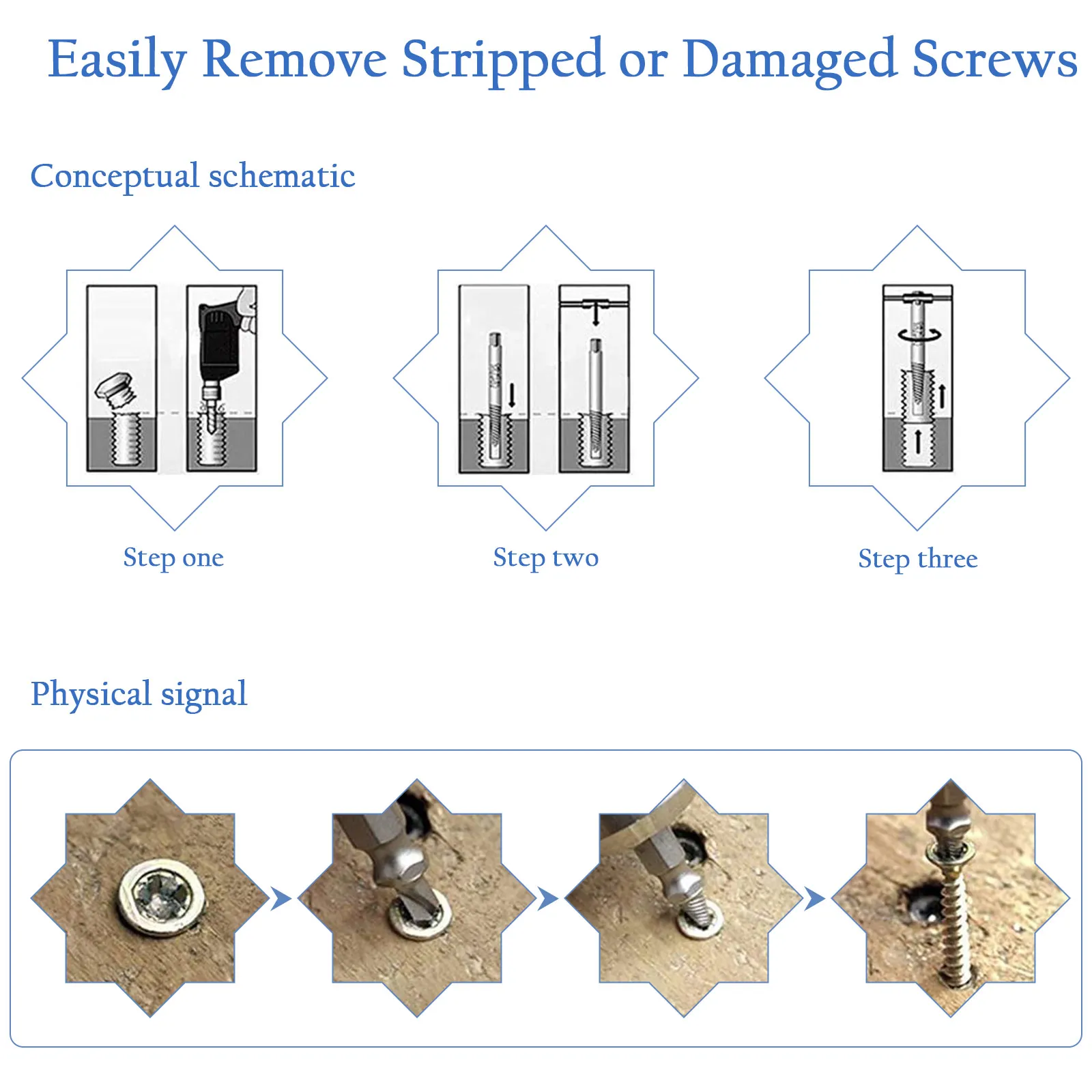 

4Pcs Damaged Screw Remover Set Extractor Set Stripped Bolt Extractor