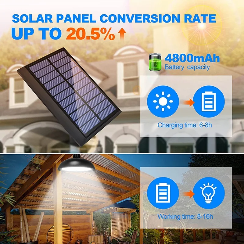 Акция! Солнечный подвесной светильник для помещений и улицы IP65 солнечный пульт