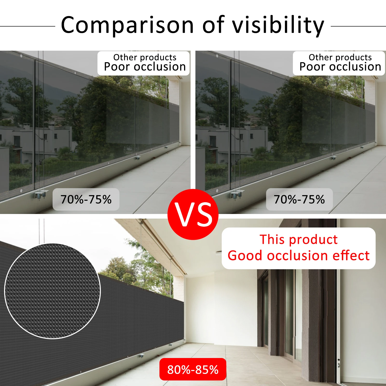 Балконная солнцезащитная сетка для конфиденциальности экран забора уличные