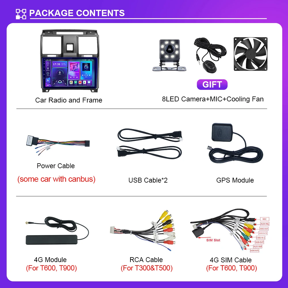 $100.42 EKIY T900 Blu-ray QLED For UAZ Patriot 2012 - 2016 Car Radio Multimedia System Navigation GPS Stereo Auto Android No 2 Din DVD