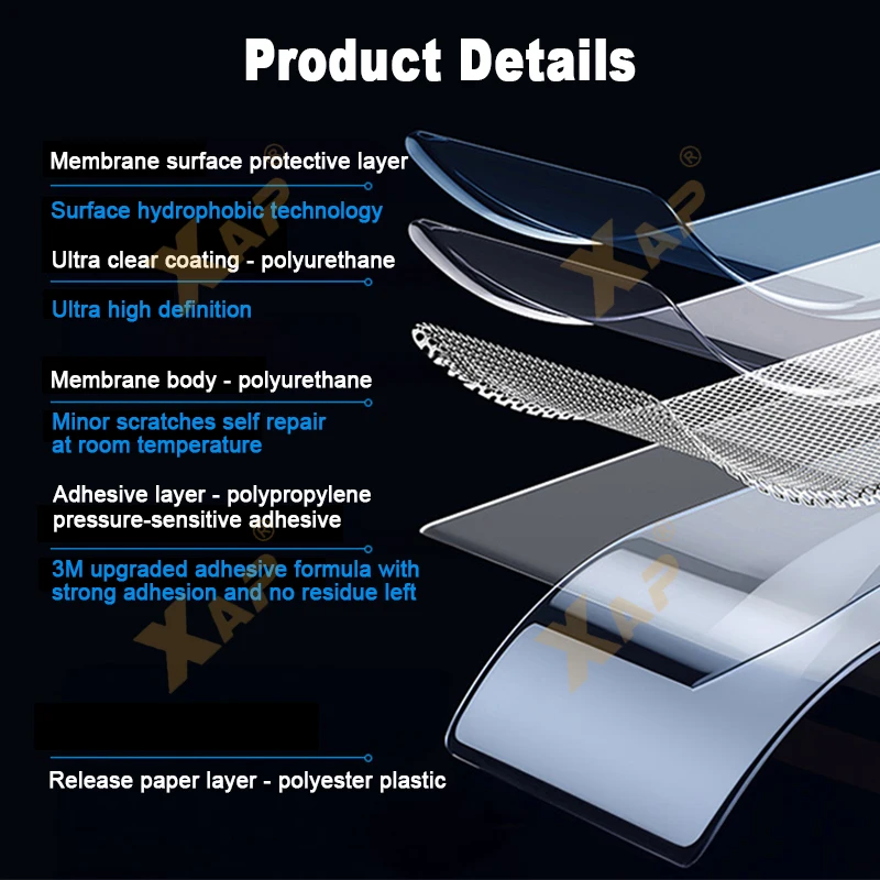 Прозрачный ТПУ с защитой от царапин для BMW X3 M-SPORT M G01 2022-2023