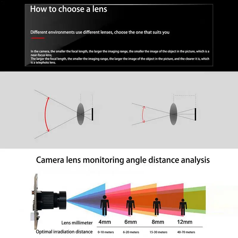 USB-камера безопасности веб-камера плата модуль камеры USB 2 0 широкоугольная