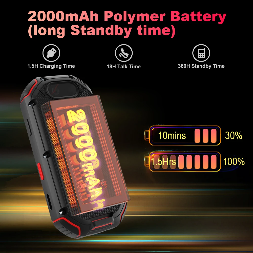 Unihertz Atom Running Mini Phone Android Rugged Smartphone 2.45 Inch Unlocked Cellphone 2000mah 360H Standby Time