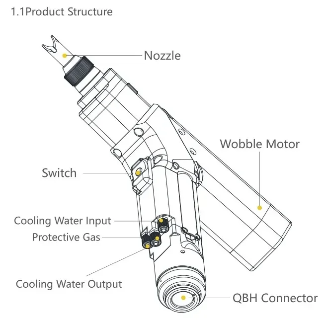 Оптоволоконный лазерный сварочный пистолет WSX ND18A в наличии оптоволокно для