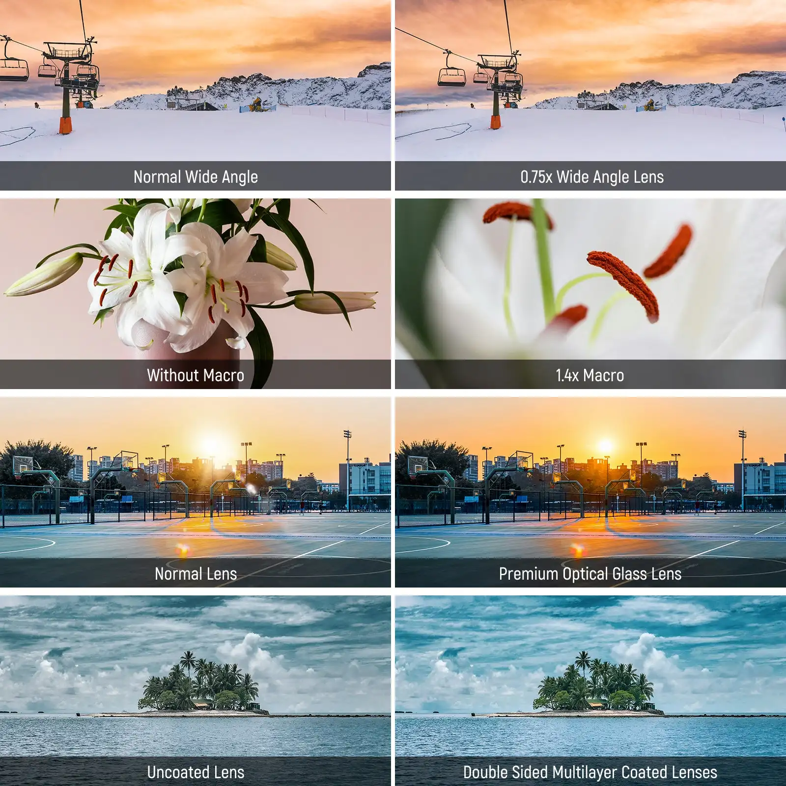 Макрообъектив NEEWER 49 мм 0.75x с широким углом обзора/0.43x рыбий глаз и 1.4x для Fujifilm X100VI