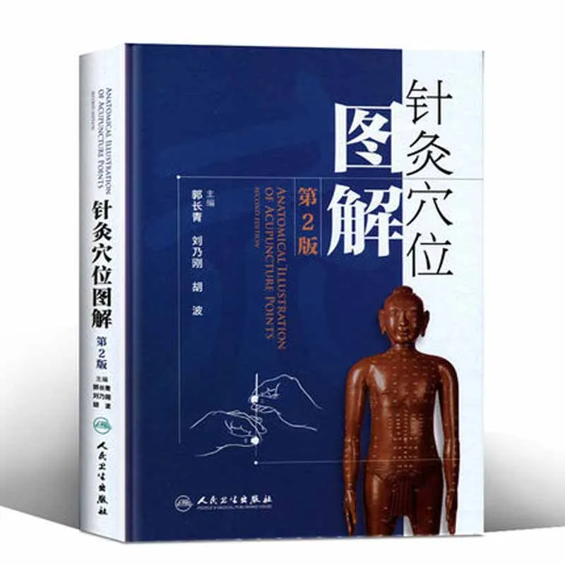 

Схема точек акупунктуры Guo Chang Qing
