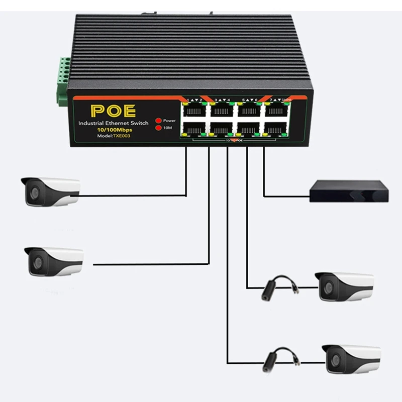 

8 Ports Industrial Ethernet Switch 10/100Mbps Fast LAN RJ45 POE Lan Hub Desktop PC Switcher Box Unmanaged TXE003 3XUE