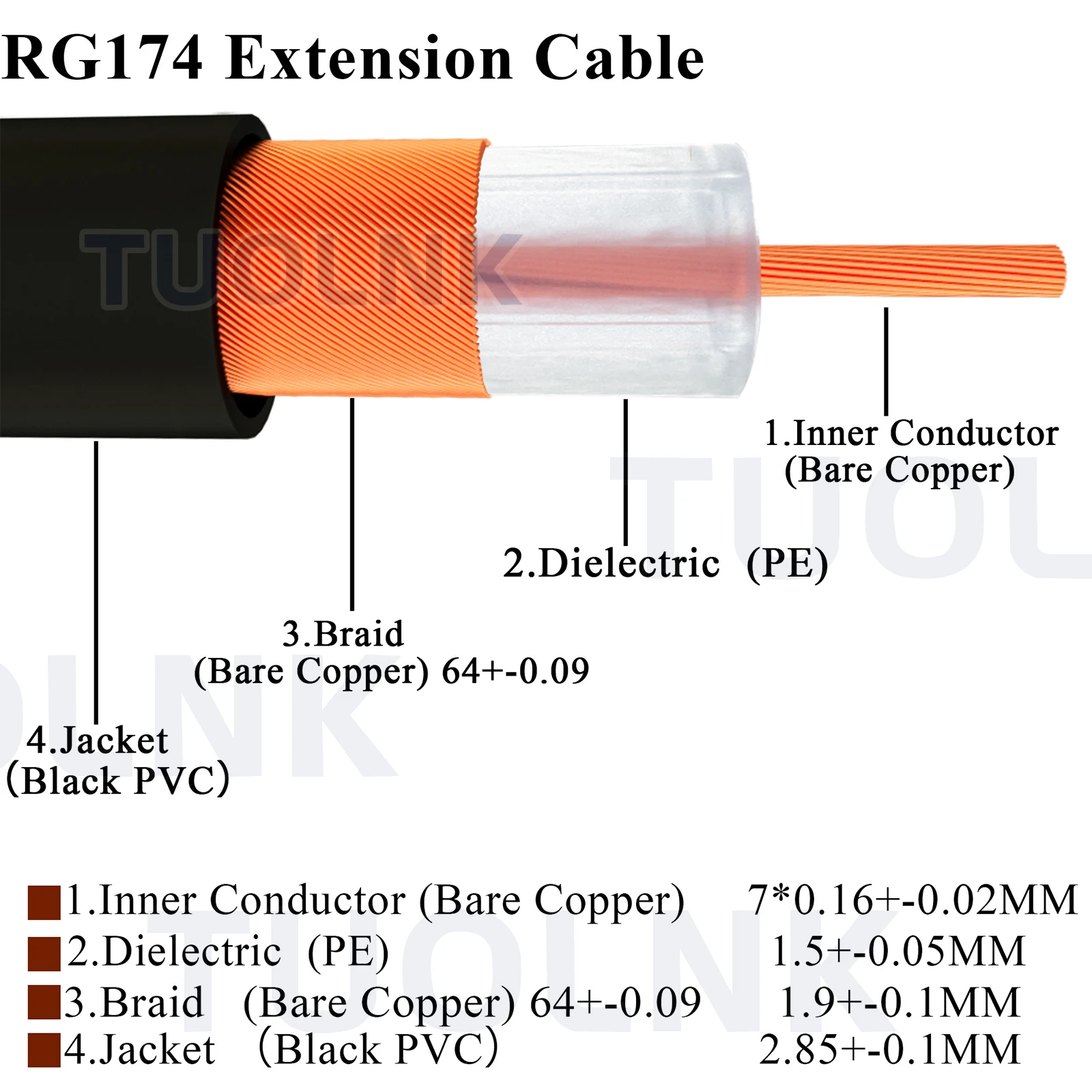 Fakra C Удлинительный кабель RG174 розетка к гнездовой коаксиальный WiFi антенна синий -
