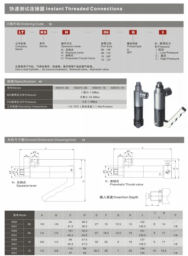 Быстрое тестирующее устройство для модели 10-8 пневматический инструмент G 1/4 или
