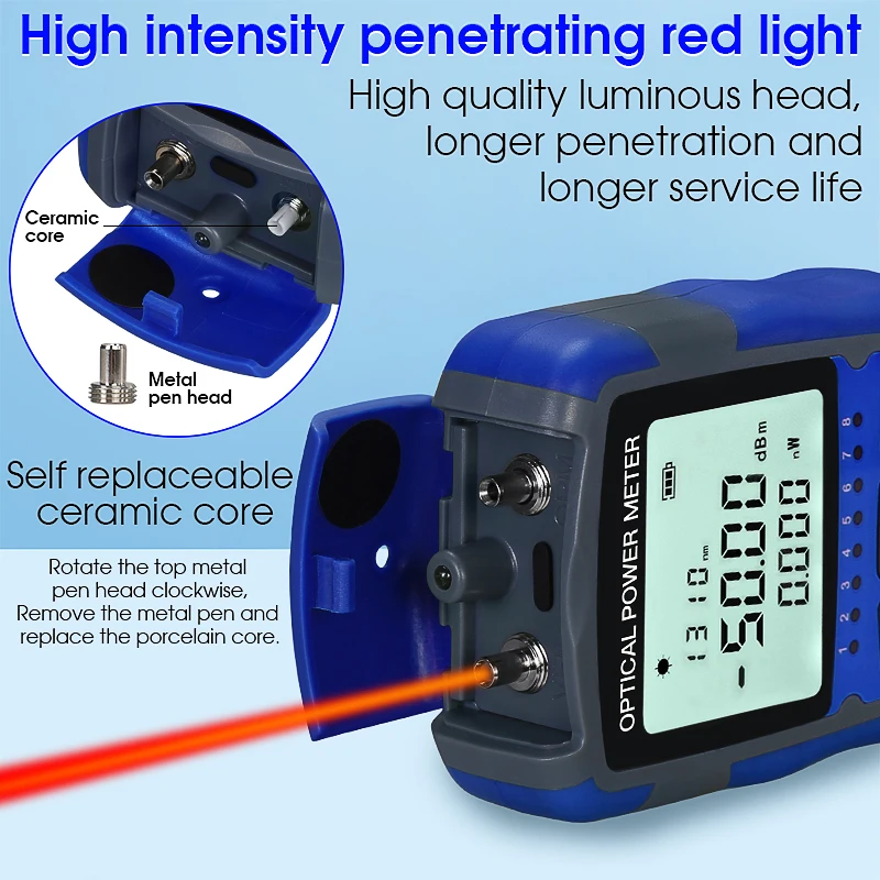 Измеритель оптической мощности Многофункциональный Визуальный измеритель