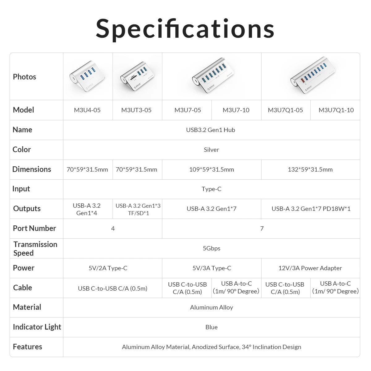 Apple 18w usb-c power adapter. переходник lightning usb ugreen. Usb c pd 18w. Lightning dock stand galvanox with 18w adapter - black. Usb c pd 18w.